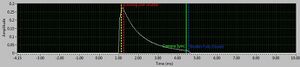 Einstein E640 Flash Duration Shape t.5=1/2000th