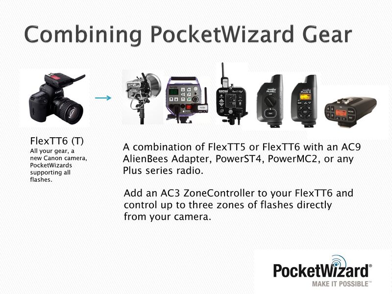 File:PocketWizard Compatibility-2.jpg