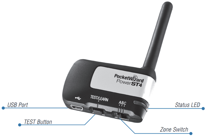 File:PowerST4Labled.png