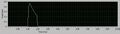 Thumbnail for version as of 18:59, 29 March 2026