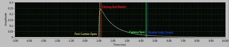 File:Reduced clipping offset.JPG
