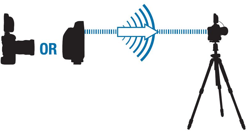 File:P3-silhouette-4.jpg