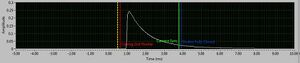 HyperSync Offset for "Highest Energy"